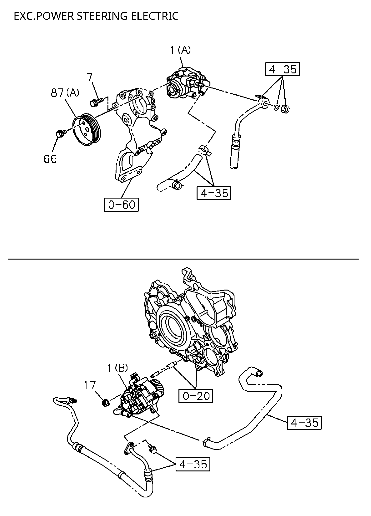 Partial Engine